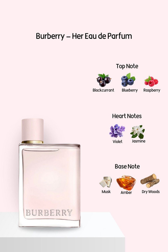 عطر بربری هر ۱۰۰ میل